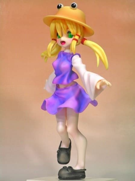 figure