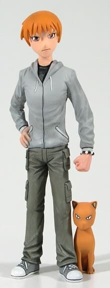 figure