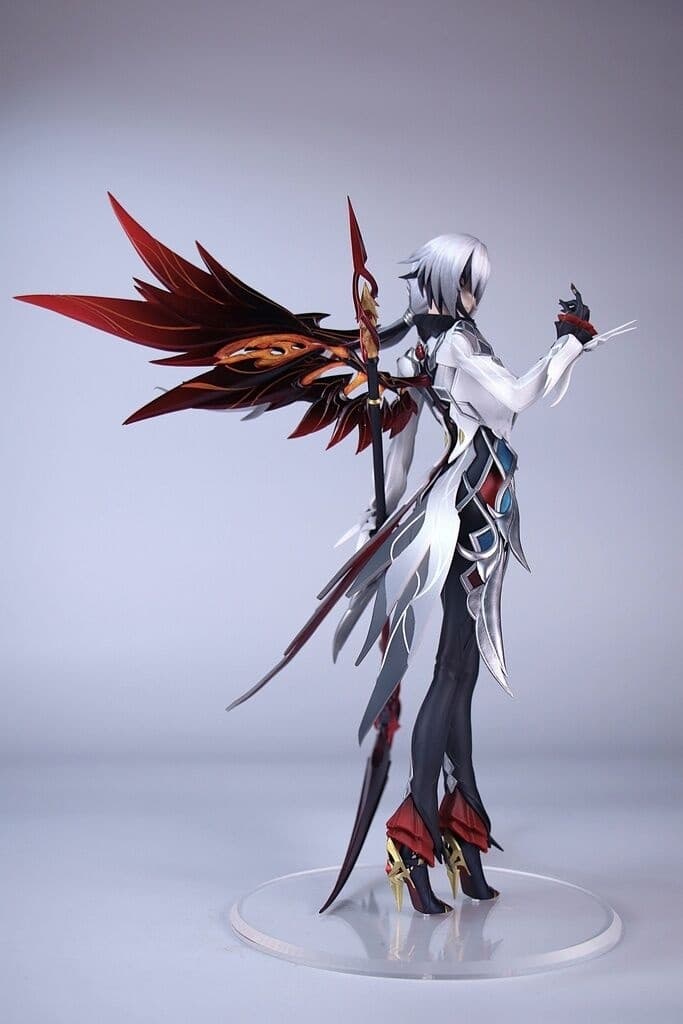 figure