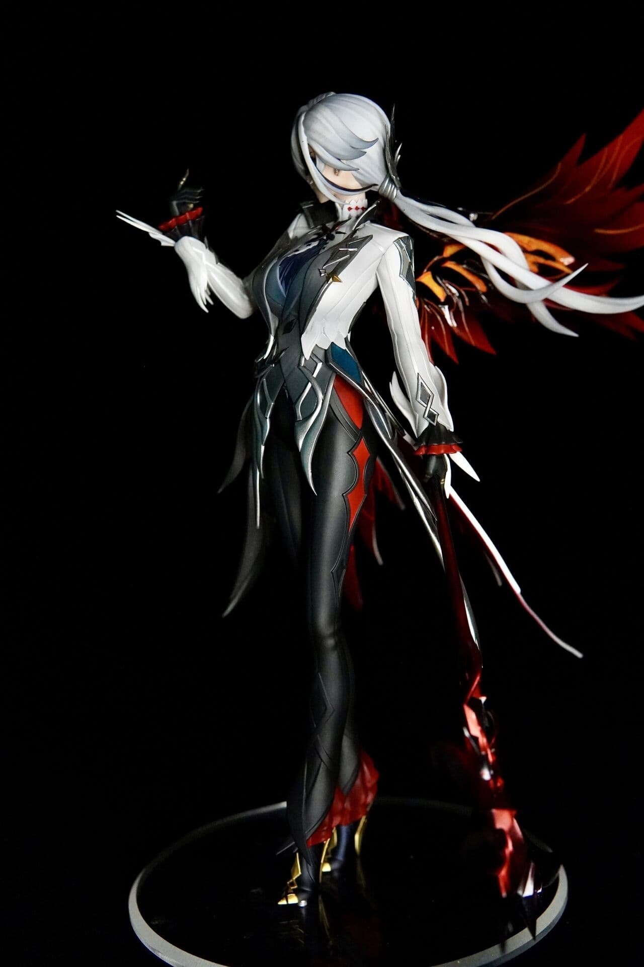 figure