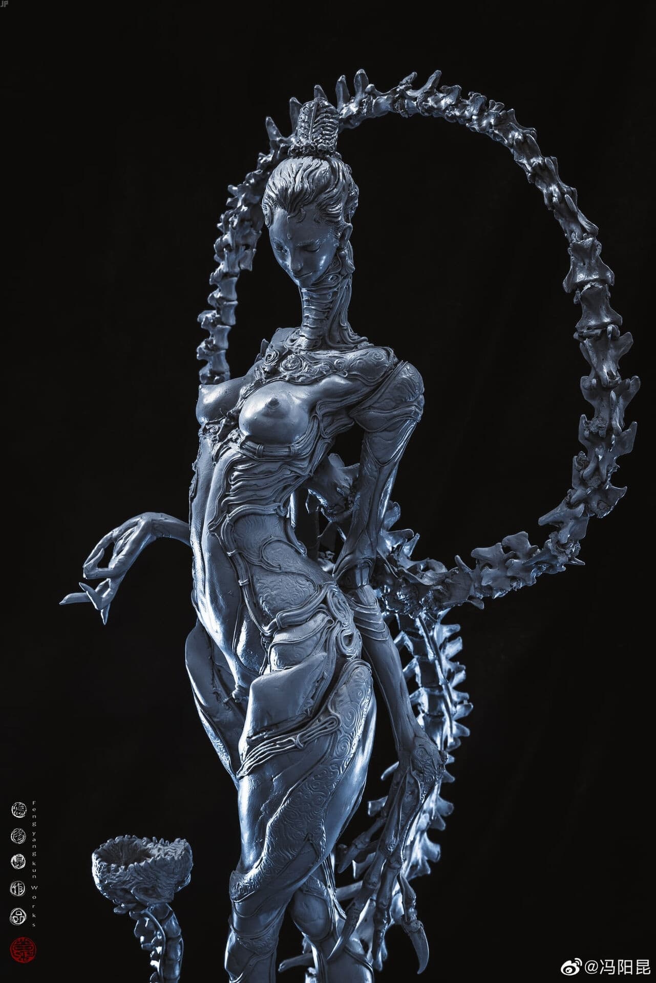 figure