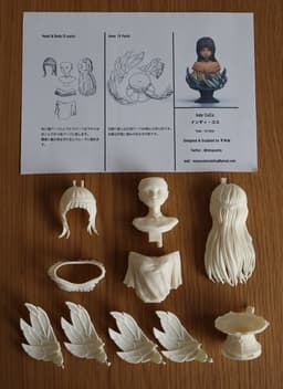 figure
