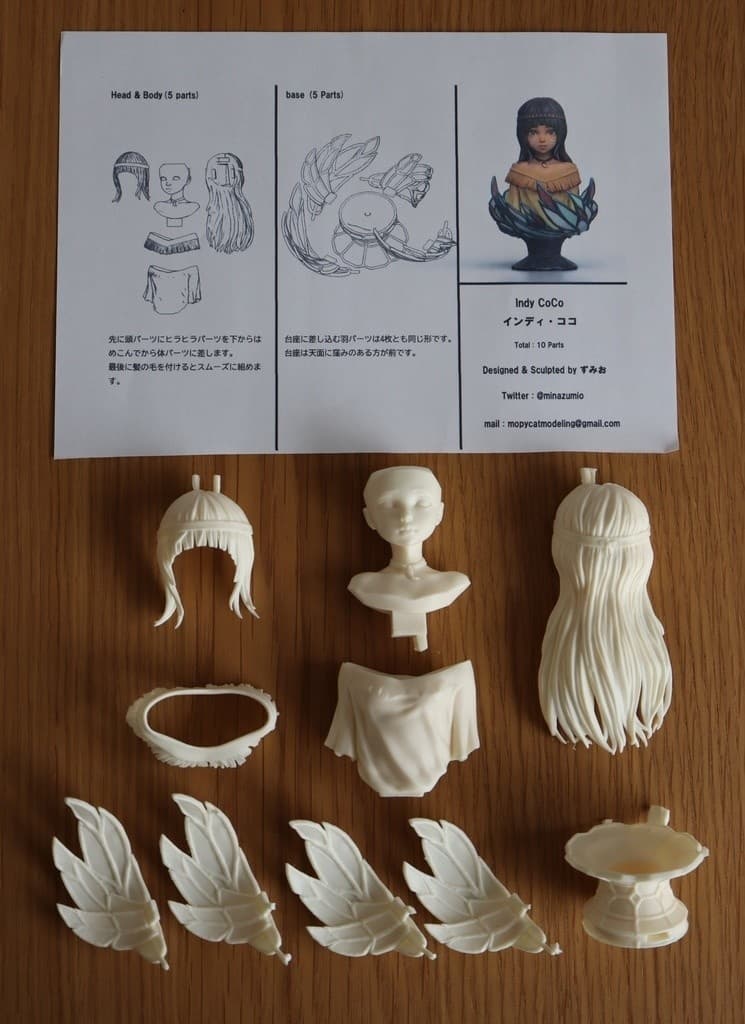 figure