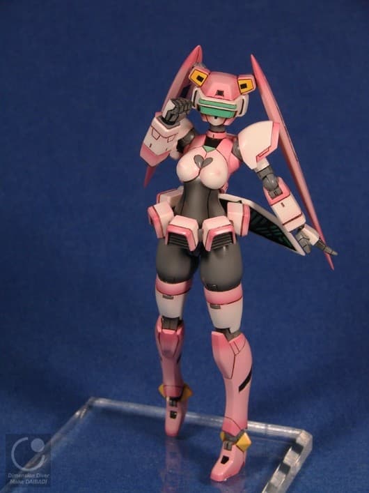 figure