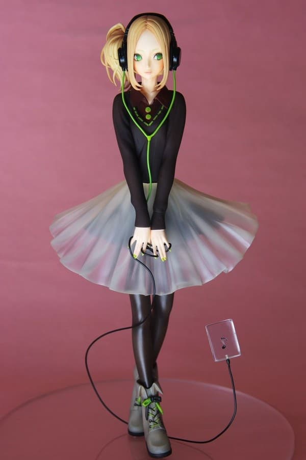 figure