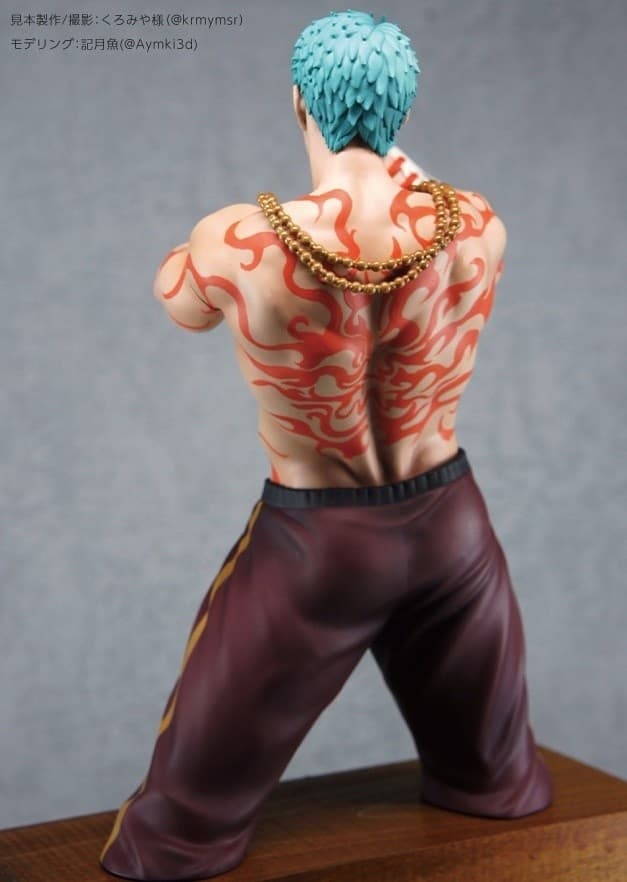 figure