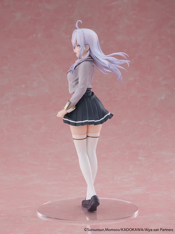 figure