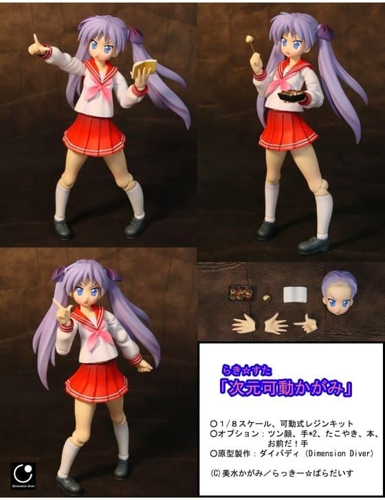 figure