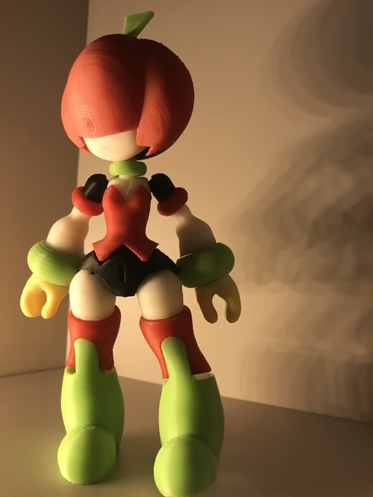 figure