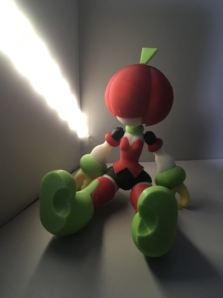 figure