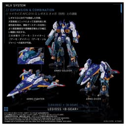 Kikou Souseki Mospeada Another Genesis - MLV Vector B-Gear Condor II - T-Spark - ToyRise, view 2 of 6