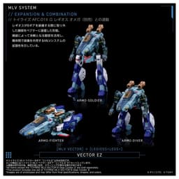 Kikou Souseki Mospeada Another Genesis - MLV Vector B-Gear Condor II - T-Spark - ToyRise, view 3 of 6