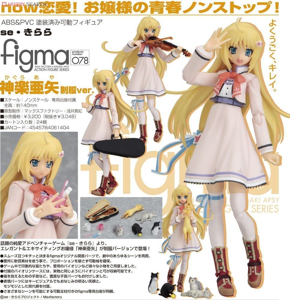 figure