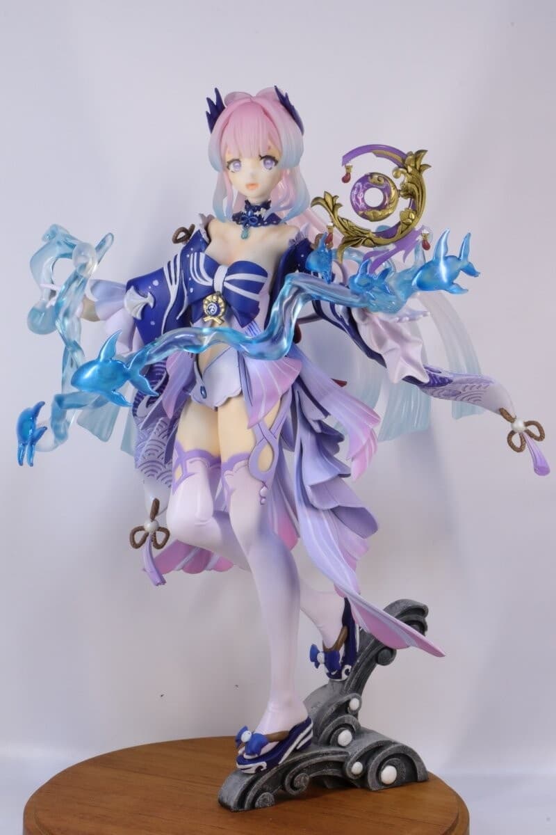figure
