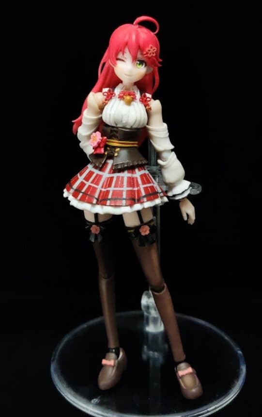 figure