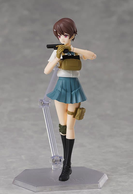 figure