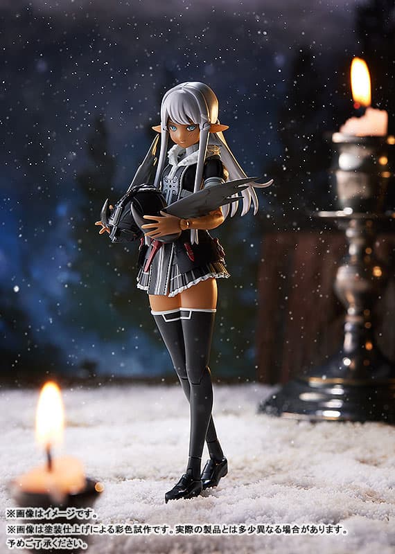 figure