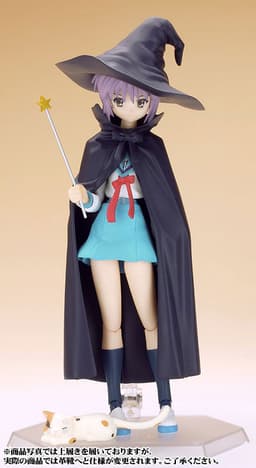 figure