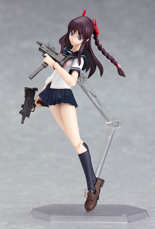 figure