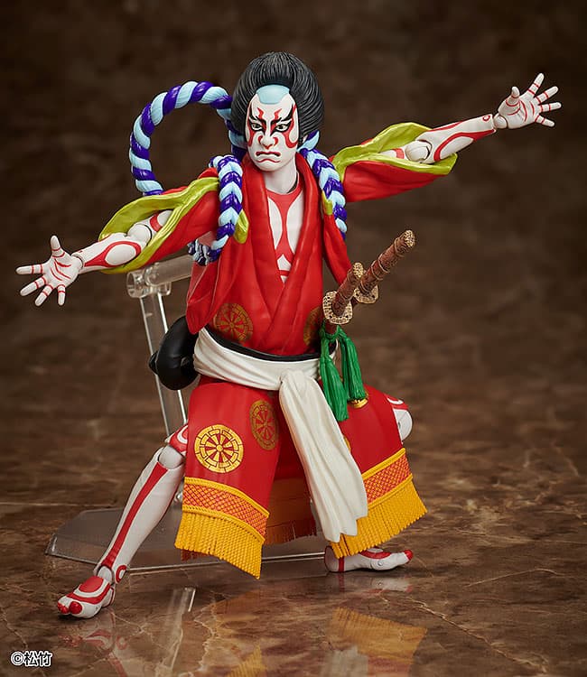 figure