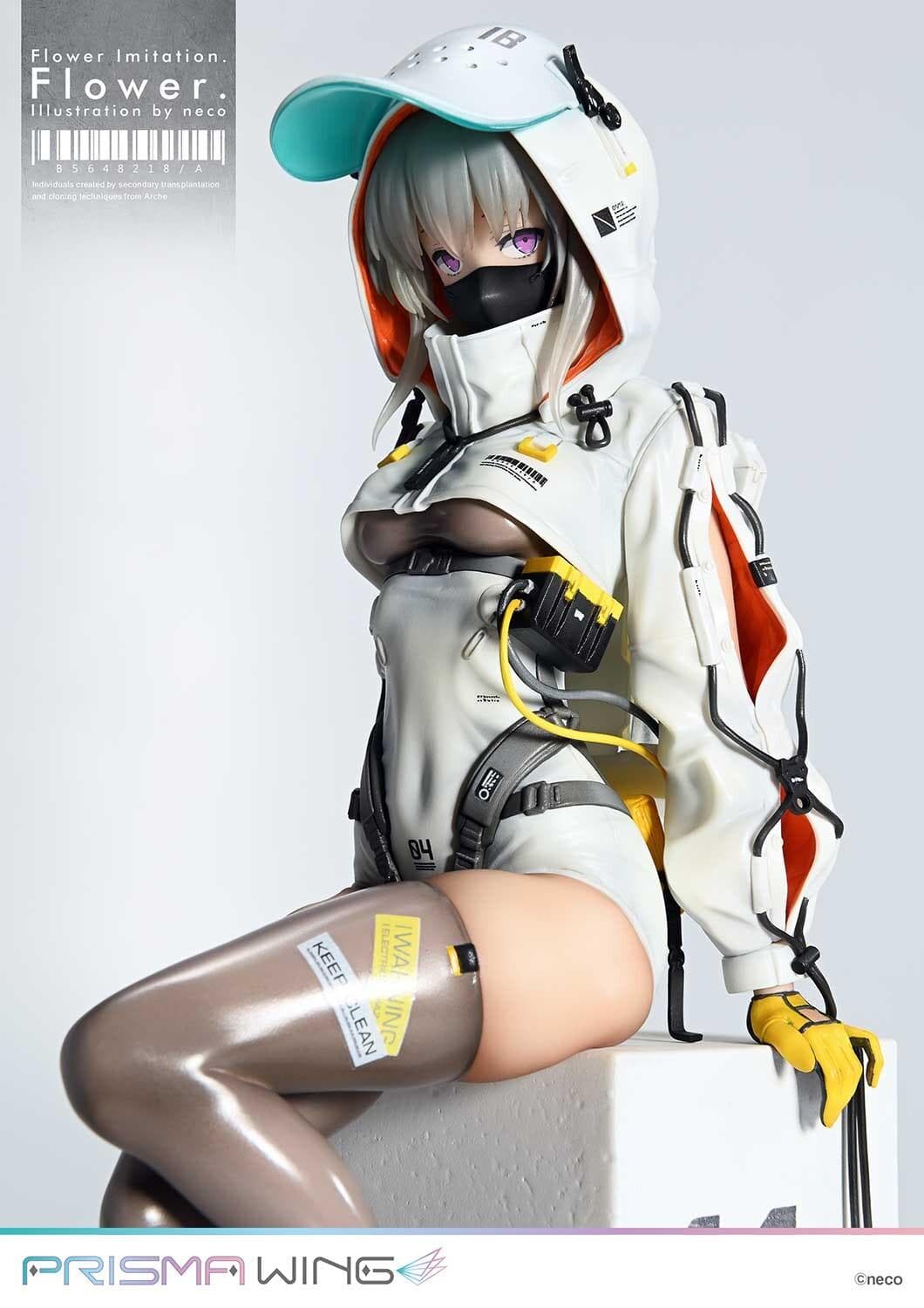 figure