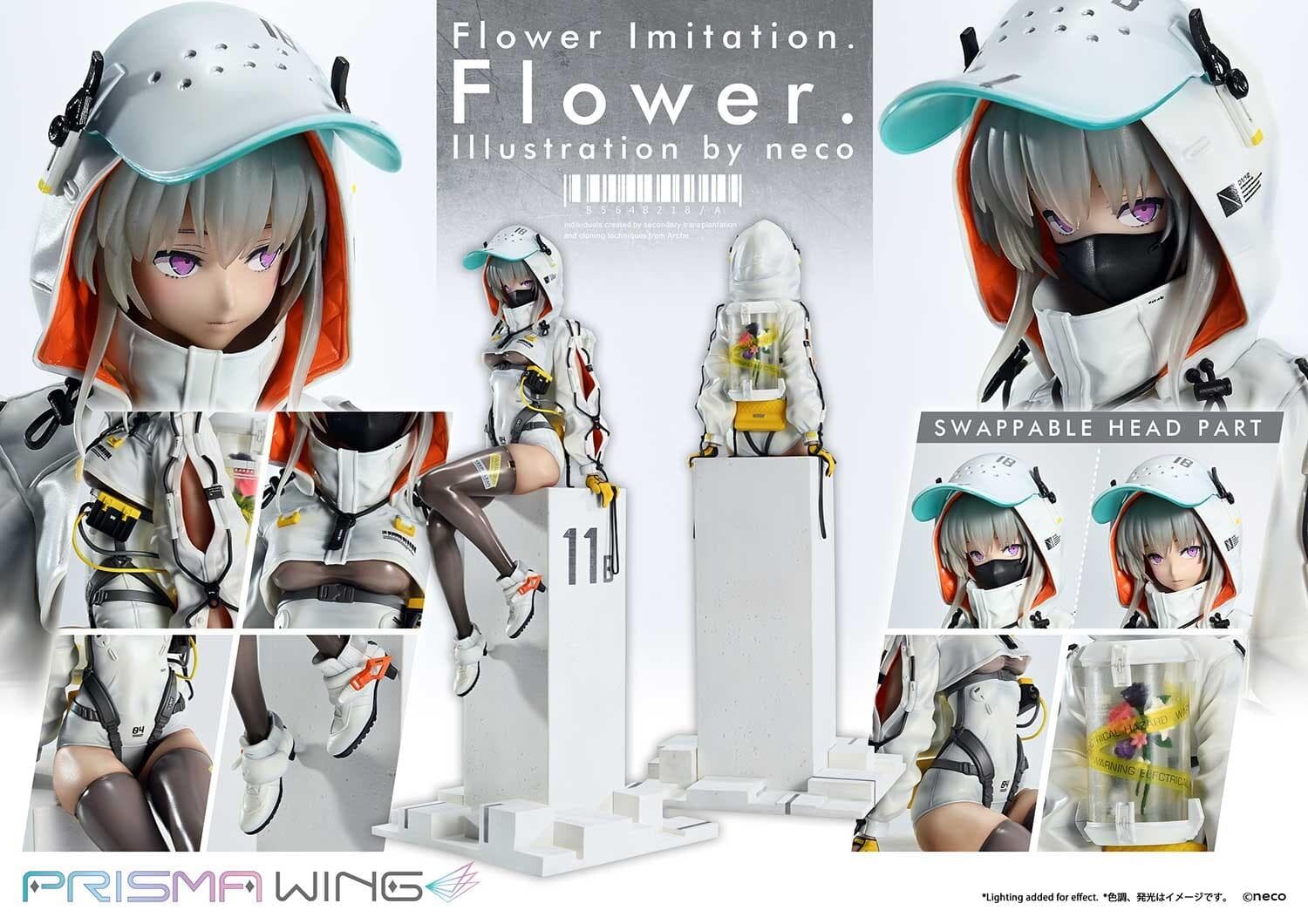 figure