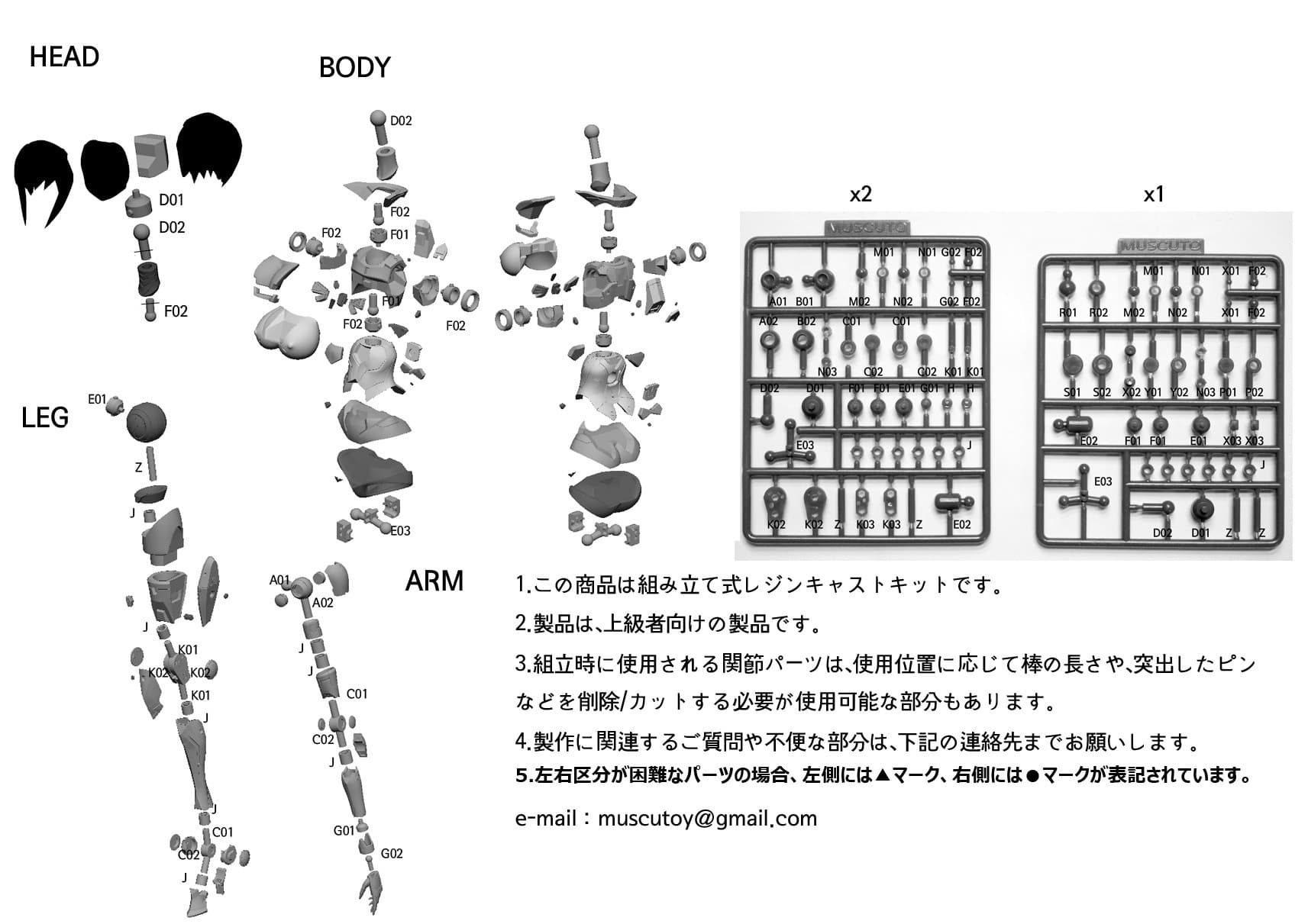 figure