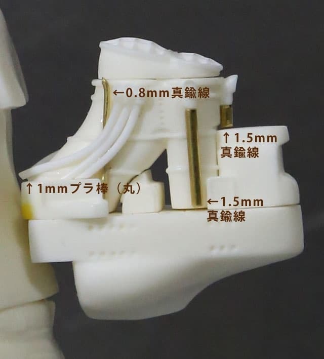 figure