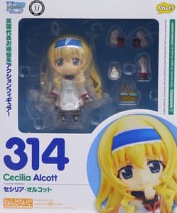 figure