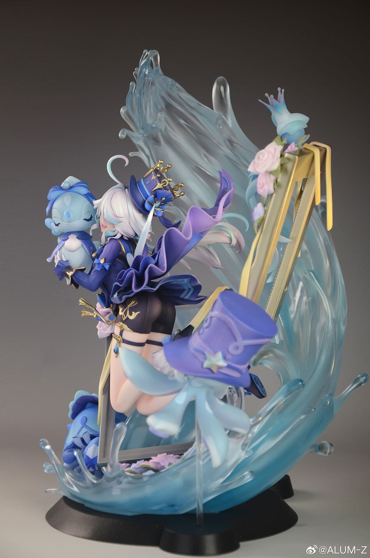 figure
