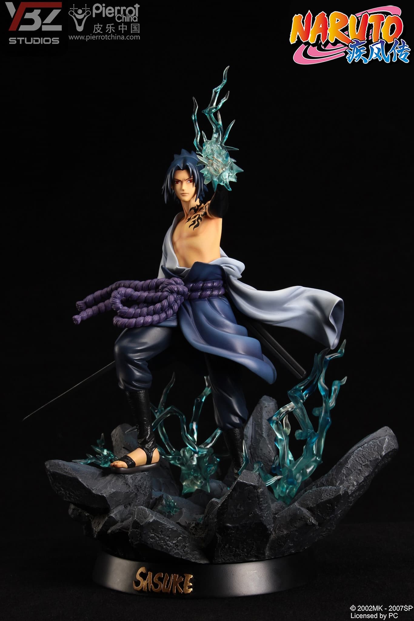 figure