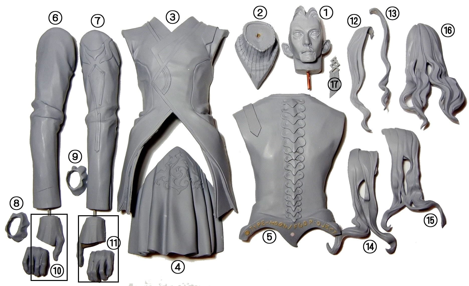 figure
