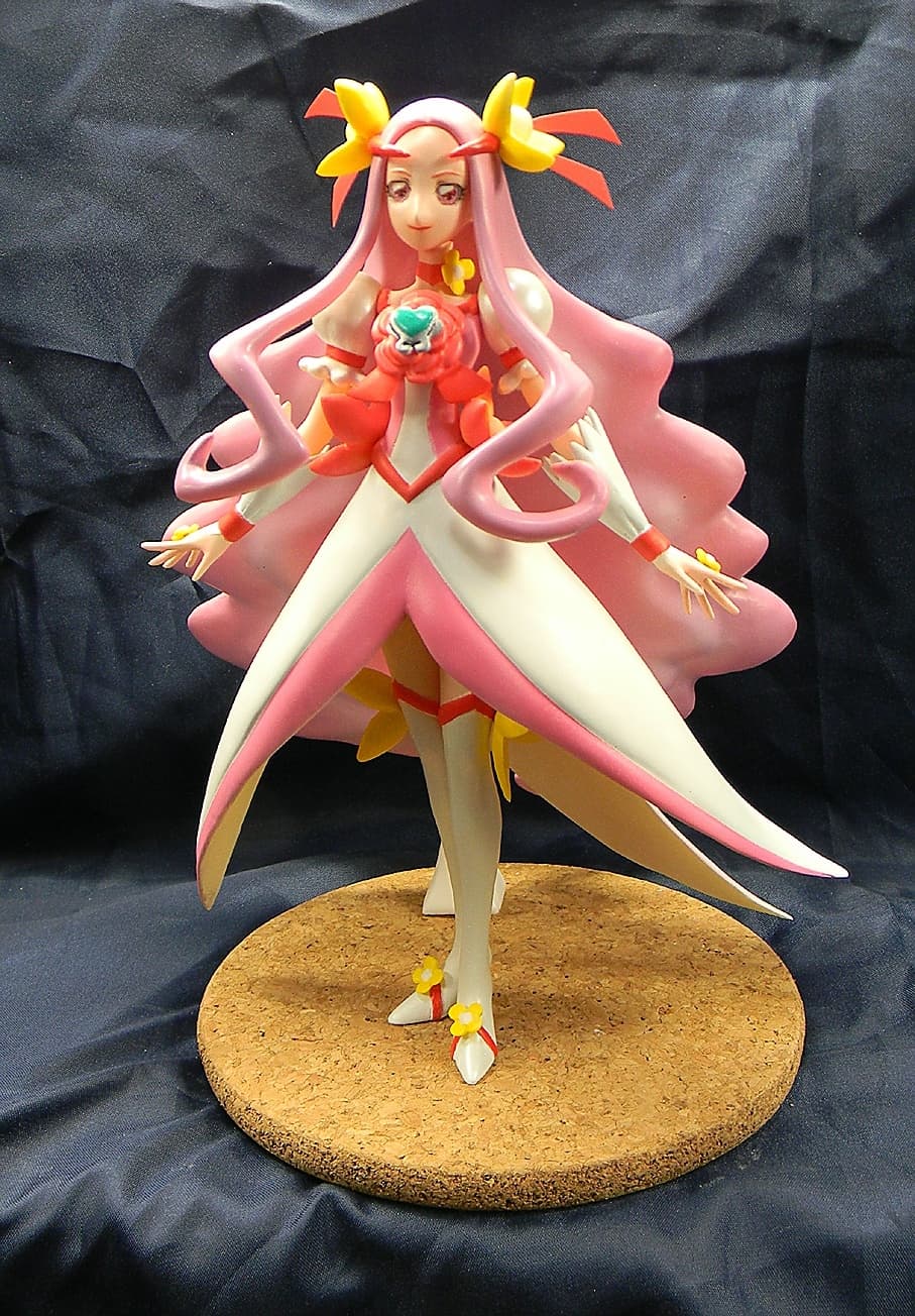 figure