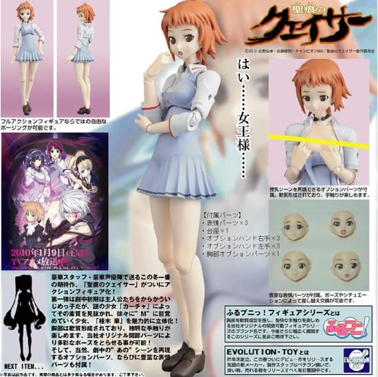 figure