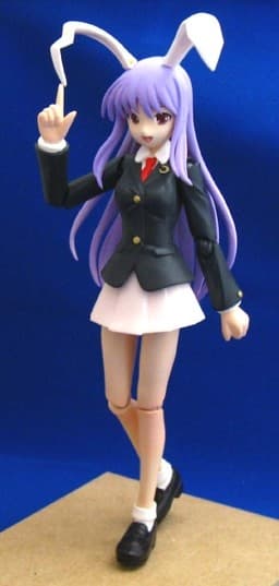 figure