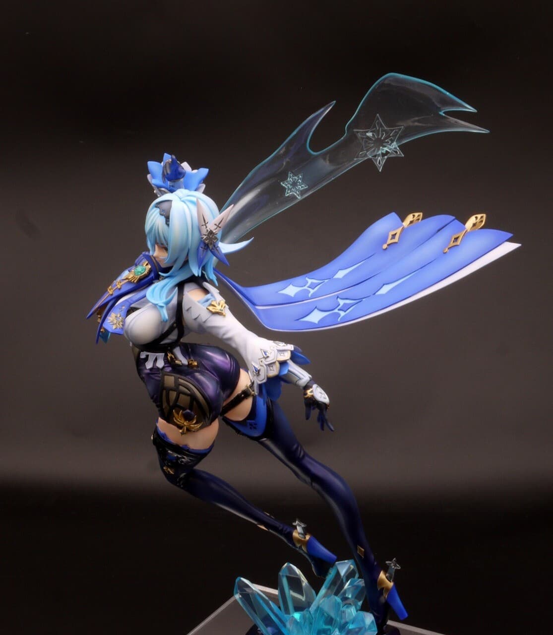 figure