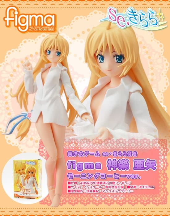 figure