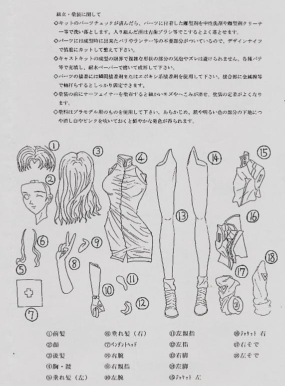 figure