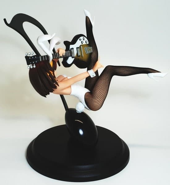 figure