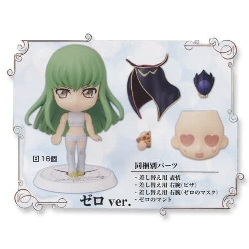 figure