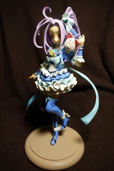figure