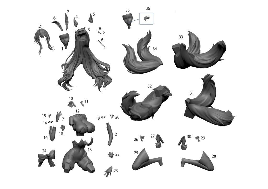 figure