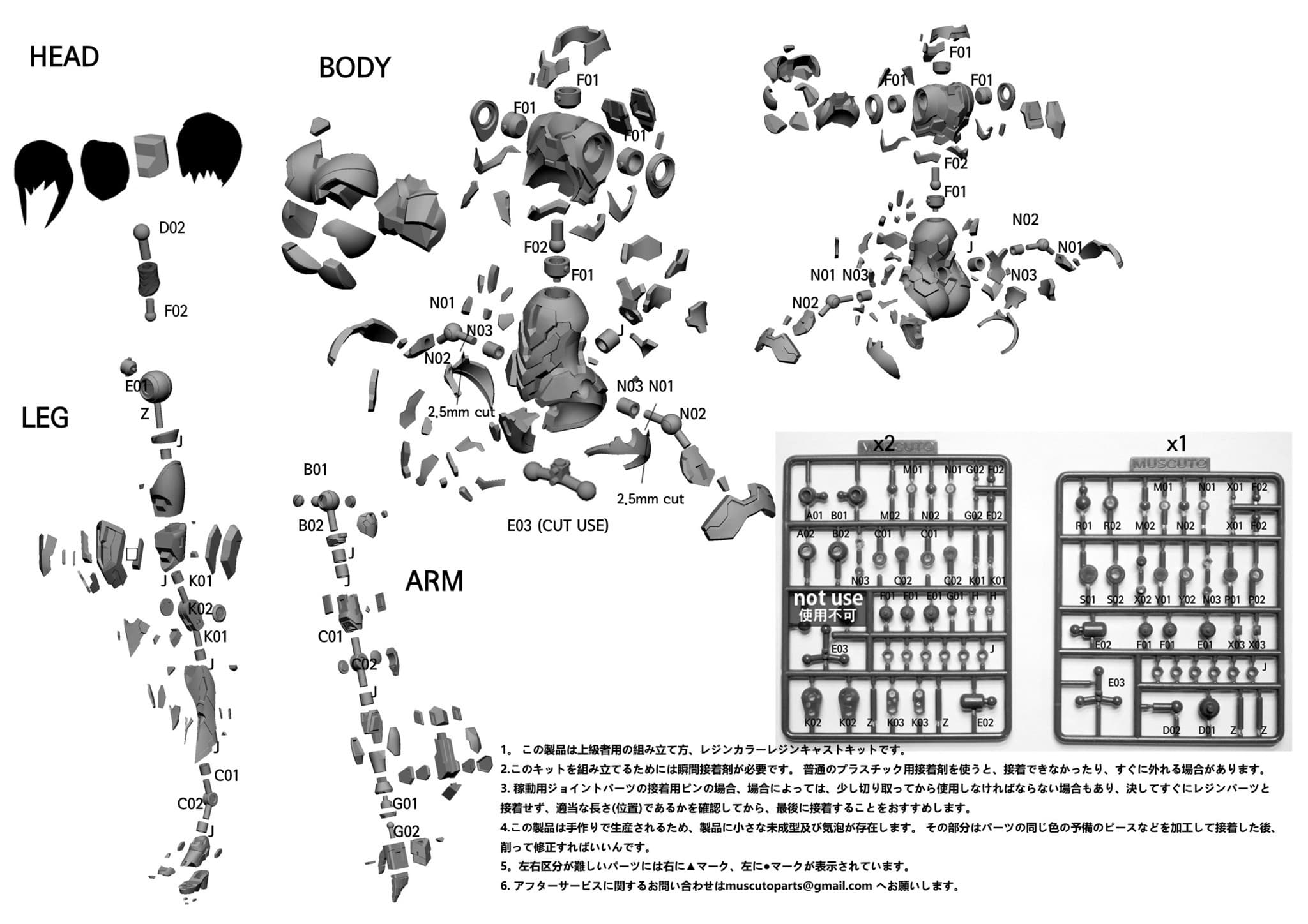 figure