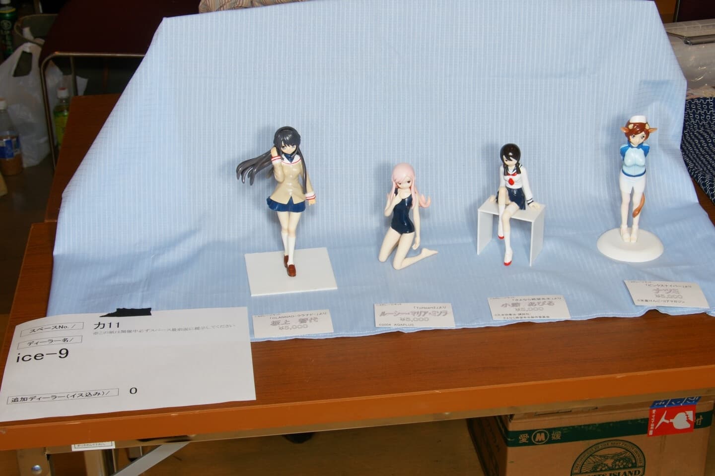 figure