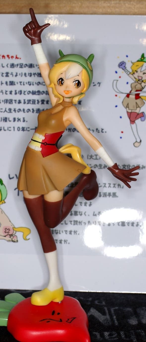 figure