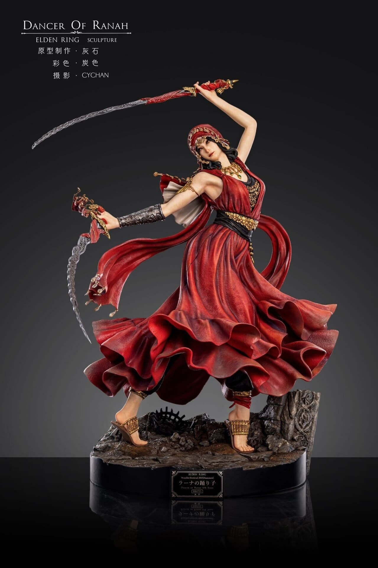 figure