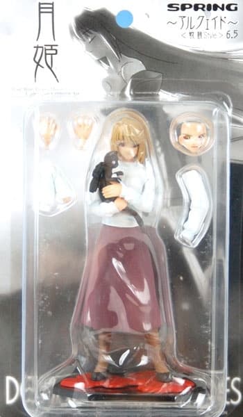 figure