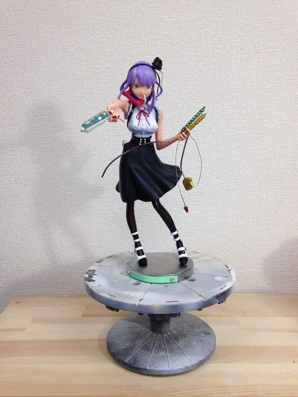 figure