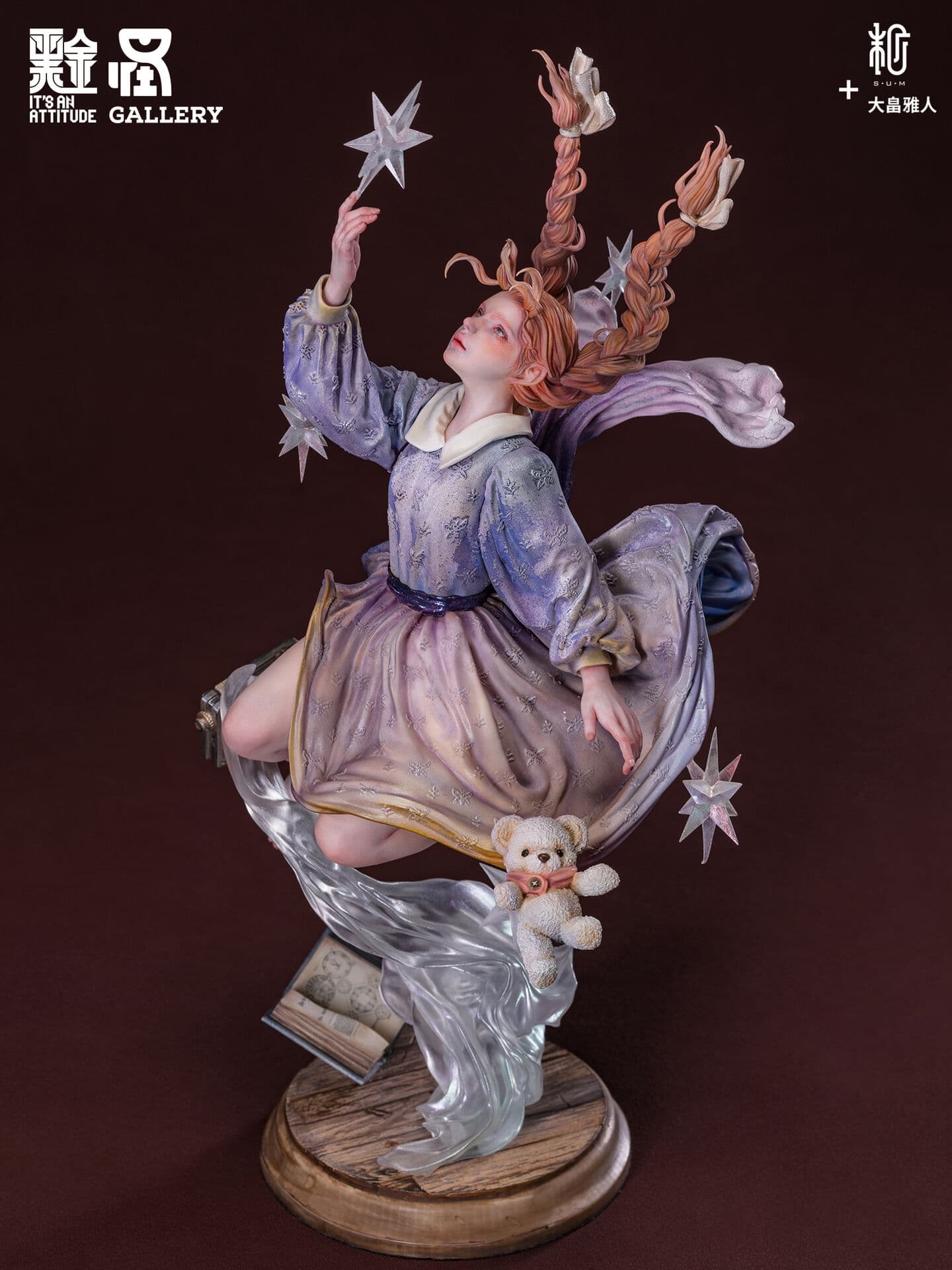 figure