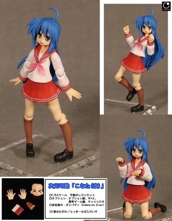 figure
